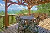 Mountain Views Wears Valley Cabin